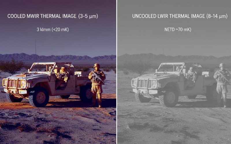 cooled-vs-uncooled-thermal-imagery