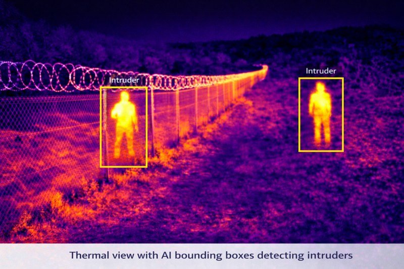 Thermal view with AI bounding boxes detecting intruders