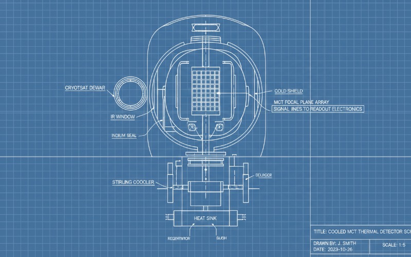 Technical block diagram of a cooled MCT thermal imager